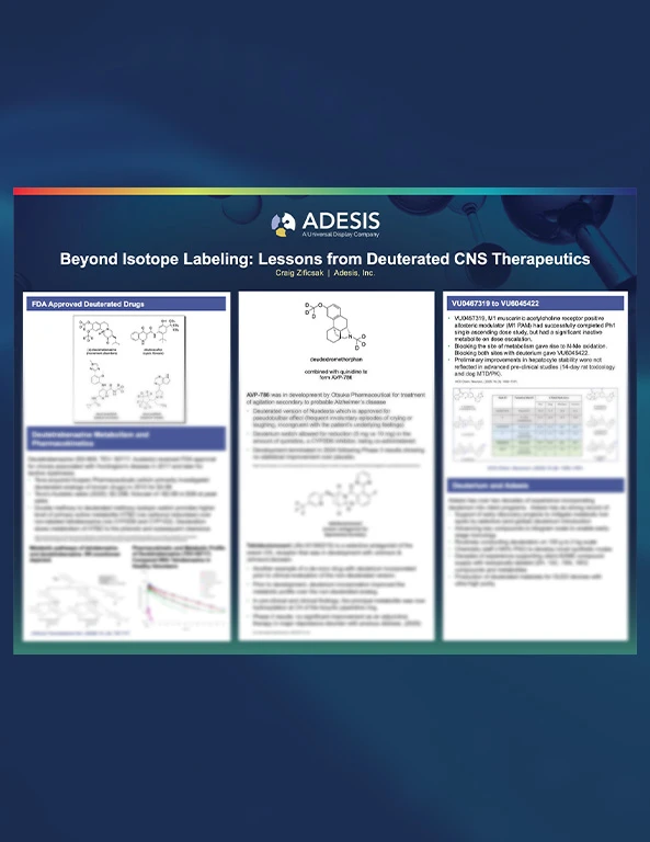 Beyond Isotope Labeling: Lessons from Deuterated CNS Therapeutics
